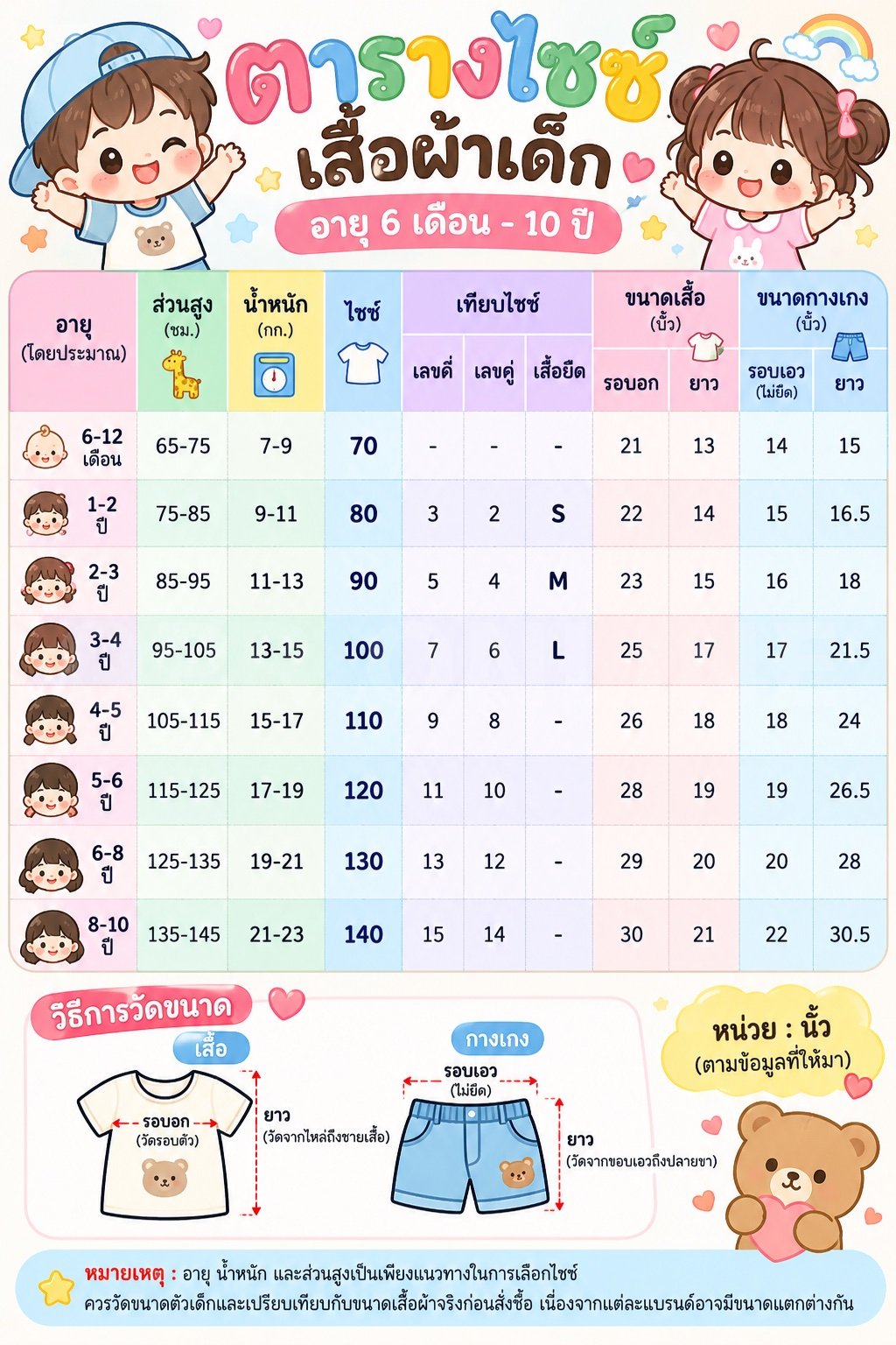 ชุดนอนเด็กลายน่ารักเด็ก 3 ขวบ