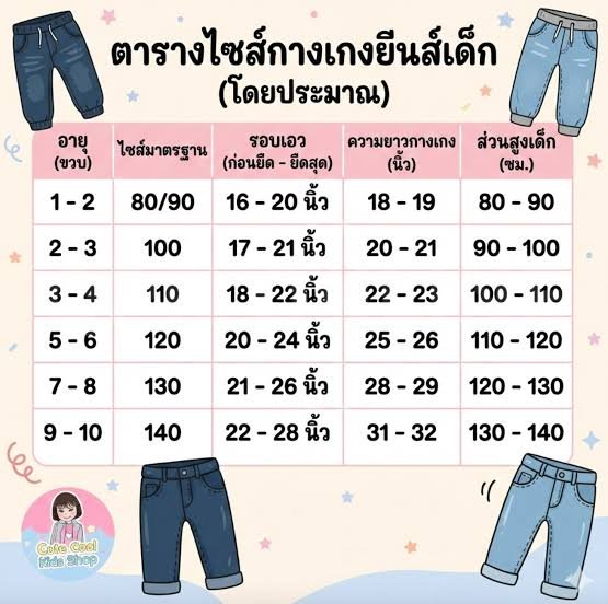 ชุด เซตเด็กเสื้อยืด + กางเกง ยีนส์ขายาวเด็ก 2-3ขวบ size 90 ใส่กันหนาวได้ในอุณหภูมิ 20 ถึง 25 องศา